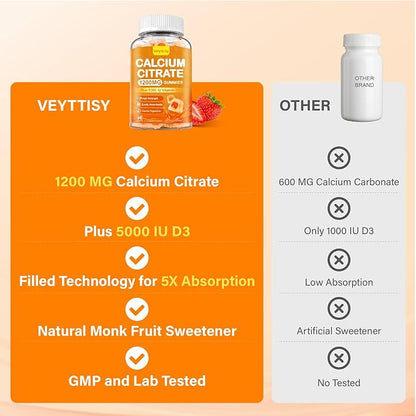Calcium 1200 mg with Vitamin D3 Gummies for Adults - Calcium Citrate with Vitamin D3 5000iu for Ultimate Absorption - Calcium Supplement for Women Men - Sugar Free, Non-GMO, Natural Strawberry Flavor