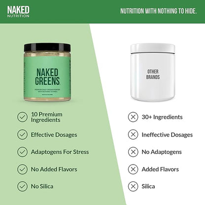 NAKED Super Greens Powder Organic Greens Supplement - Only 10 Premium Ingredients - Vegan, Non-GMO, Prebiotic and Probiotic - 35 Servings