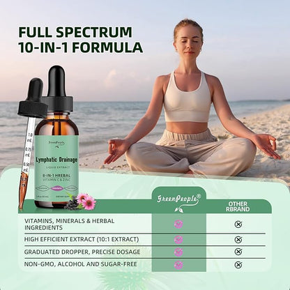 Liposomal Lymphatic Drainage Supplements - 10-in-1 Vegan Lymphatic Drainage Drops with Echinacea & Burdock Root - Immune & Detox Boost, Advanced Absorption, Non-GMO (1 fl oz, 2 Pack)