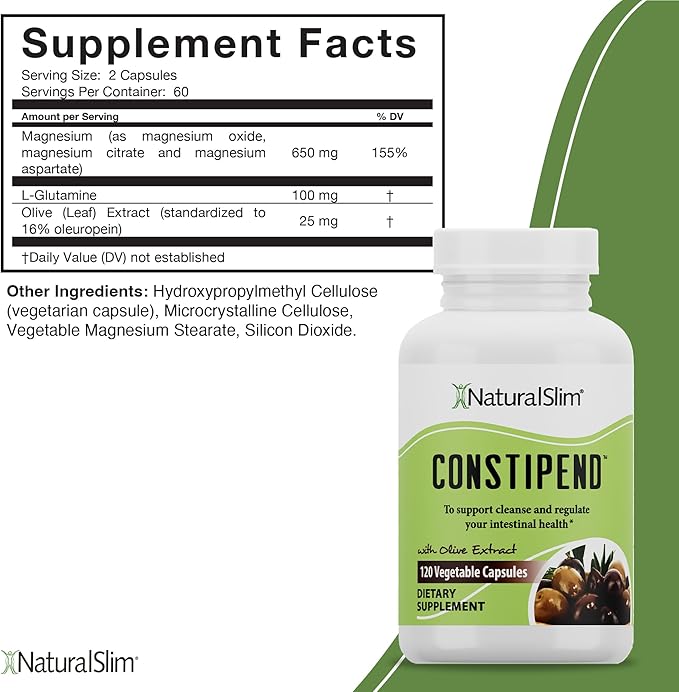 NaturalSlim Magnesium Oxide - Constipend for Constipation Relief, Colon Cleanser & Stool Softeners for Women & Men with Magnesium Citrate, Aspartate, & Olive Extract - 120 Vegetable Capsules 3 Pack