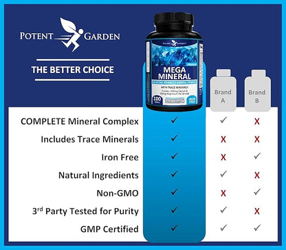Potent Garden Mega Mineral Supplement Complete Mineral Complex with Calcium Magnesium Zinc Potassium Boron Selenium Chromium & 72 Trace Minerals Iron Free Calcium Supplement -100 Pills