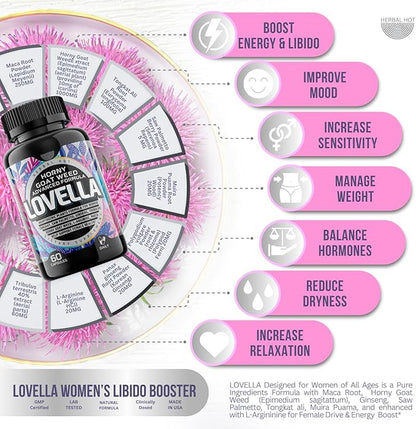 Hornygoatweed Women - Libido Booster for Women, Mood, Energy & Hormone Balance for Women w. Maca Root - Female Libido Booster w. Ginseng - Libido Supplement for Women w. Tribulus terrestris -60ct USA