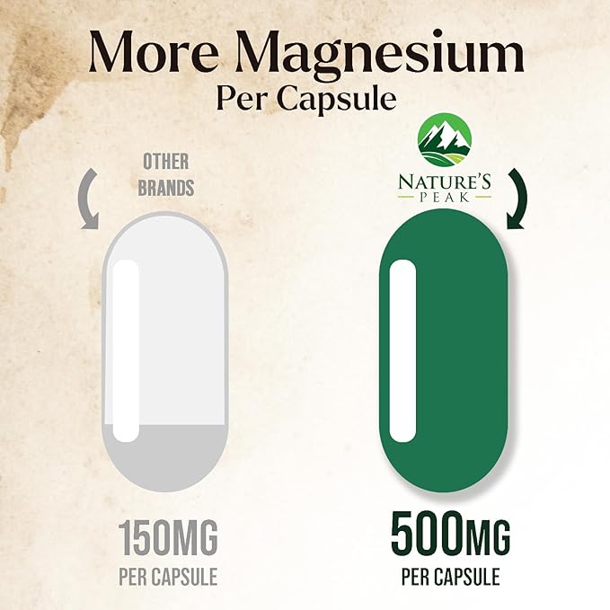 Magnesium Citrate Extra Strength 1000 mg - High Absorption Magnesium Supplement for Muscle, Bone, Nerve & Heart Health Support, Magnesio Vitamin Pills, Non-GMO, Nature's Premium Formula - 60 Capsules
