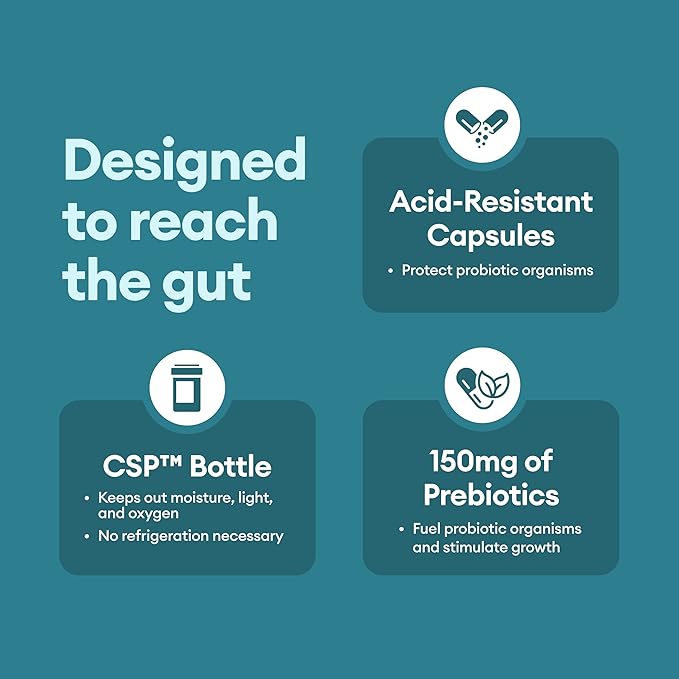 Physician's CHOICE Beginner Probiotics 15 Billion CFU - 6 Diverse Strains & Organic Prebiotics, Designed for Overall Digestive Health and Supports Occasional Constipation, Diarrhea, Gas & Bloating