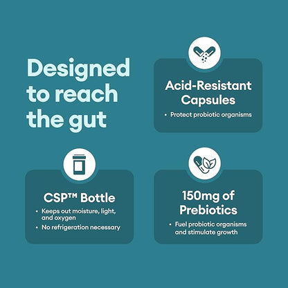 Physician's CHOICE Beginner Probiotics 15 Billion CFU - 6 Diverse Strains & Organic Prebiotics, Designed for Overall Digestive Health and Supports Occasional Constipation, Diarrhea, Gas & Bloating