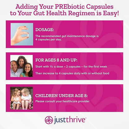 Just Thrive PREbiotic Capsules - Prebiotic Blend for Gut Health and Immune Support, 120 Caps