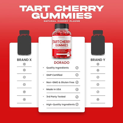 Tart Cherry Gummies Uric Acid Level Support (90 Count) - Advanced 2400mg Equivalent Extract with Celery Seed Melatonin for Adults (180 Count) - Quick Dissolve Melatonin 20mg - NonGMO, Vegan & USA Made