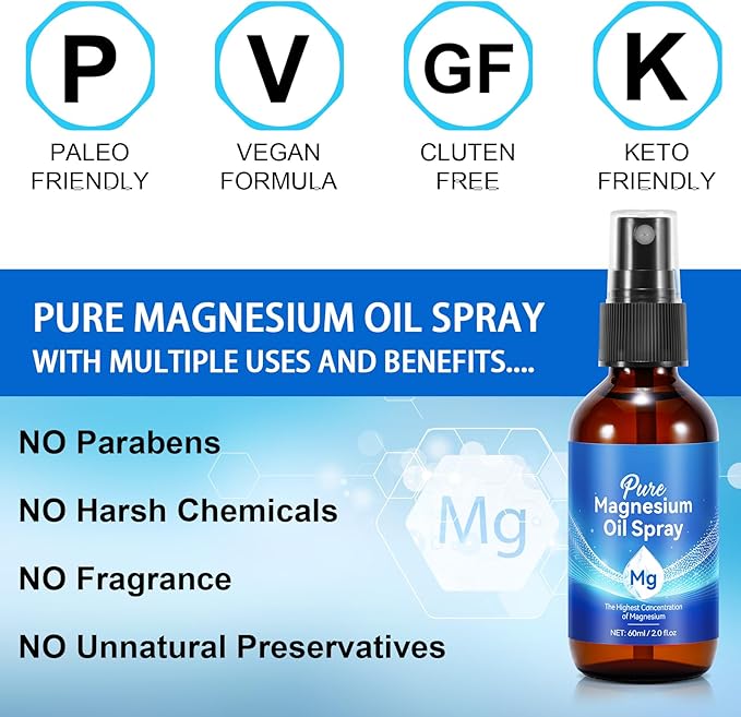 Magnesium Oil Spray, 100% Natural Magnesium Spray for Feet (17.5mg Magnesium in Each Spray) 2 Oz, Made with Concentrated Pure Magnesium Chloride Oil - Topical Magnesium Spray, Easy to Use