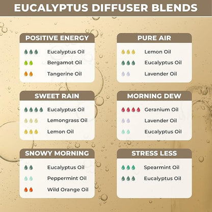 USDA Organic Eucalyptus Essential Oil - 100% Pure, Therapeutic Grade, Aromatherapy & Skin Care Oil - Natural & Non-GMO Eucalyptus Oil for Body Wash, Diffuser & Massage - Calming Essential Oils