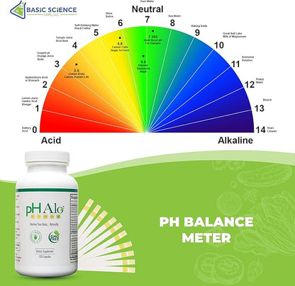 pHAlo pH Balance Supplement Pills - Magnesium, Bicarbonates Capsules for Alkaline Balance - Natural Treatment for Focus, pH Balance, Gut Health, Performance and Recovery