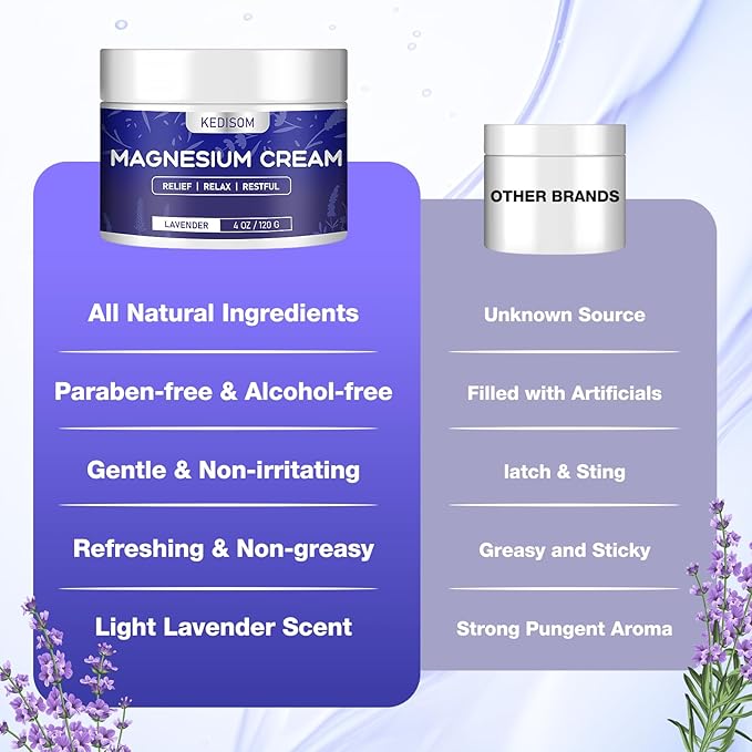 Magnesium Cream for Sleep 4Oz - Soothing Magnesium Lotion for Muscle Relaxation, Nighttime Cream Lavender, Topical Deep Hydration Shea Butter, Safe for Kids & Adults
