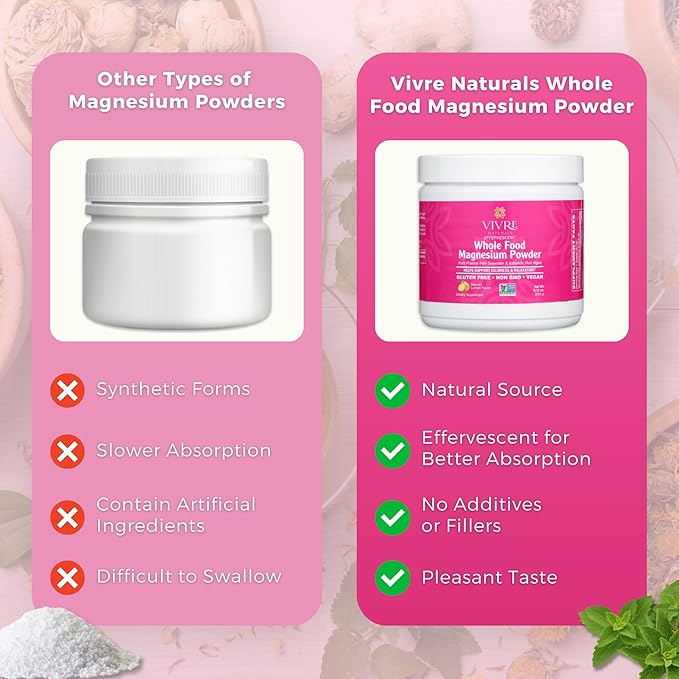 Effervescent Whole Food Magnesium Powder -Sustainably Sourced from Irish Seawater & Icelandic Red Algae - 350 mg per serving |Gentle on Stomach |Non-GMO, Vegan, Gluten-Free– 30 Servings