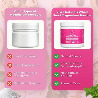 Effervescent Whole Food Magnesium Powder -Sustainably Sourced from Irish Seawater & Icelandic Red Algae - 350 mg per serving |Gentle on Stomach |Non-GMO, Vegan, Gluten-Free– 30 Servings