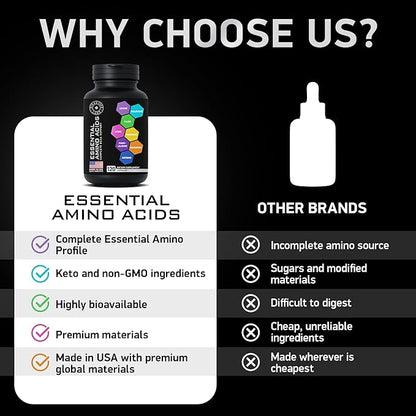 Essential Amino Acids Complex for Men & Women - Advanced Workout Power & Recovery Formula - Vegan BCAA Amino Acid Supplement with All 9 Branch Chain Essential Aminos - 240 Keto Friendly EAA BCAA Pills