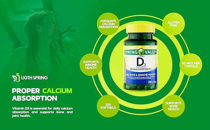 Spring Valley Vitamin D3 1000 IU Softgels, 100 Count