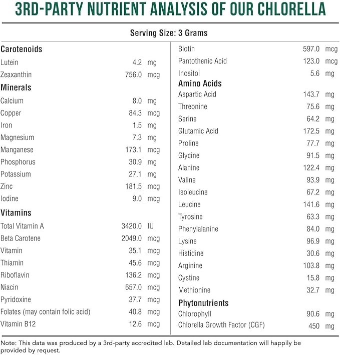 Organic Chlorella Powder – Raw & Sun-Grown – Nutrient-Dense Green Algae with CGF (Chlorella Growth Factor), Supports Overall Well-Being and Vitality – Vegan-Friendly – 75 Servings (225g)