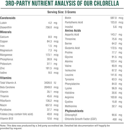 Organic Chlorella Powder – Raw & Sun-Grown – Nutrient-Dense Green Algae with CGF (Chlorella Growth Factor), Supports Overall Well-Being and Vitality – Vegan-Friendly – 75 Servings (225g)