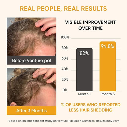 Venture Pal Biotin Gummies with Collagen & Keratin - Hair Growth Support Skin and Nail Strength Vitamins for Women & Men - Biotin 10000mcg | B-Complex | Saw Palmetto - Sugar Free, Non-GMO, 60ct