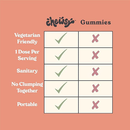 Chewsy Kids' Multivitamin + Probiotics + Superfoods Chews, Immune & Digestive Support, Vitamins A, C, D3, E, Zinc, Kids Chewable Supplement, Individually Wrapped Fruity Chews, 6-Day Supply (1)