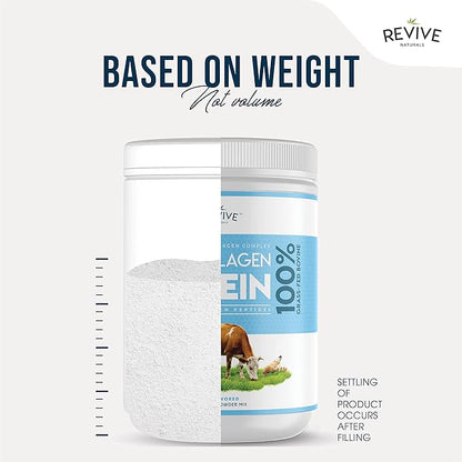 Revive Naturals Multi Collagen Hydrolyzed Protein Powder (16oz) - Types I, II, III, V & X - Grass Fed Bovine, Wild Caught Marine, Free Roaming Chicken & Eggshell Collagen Peptides,