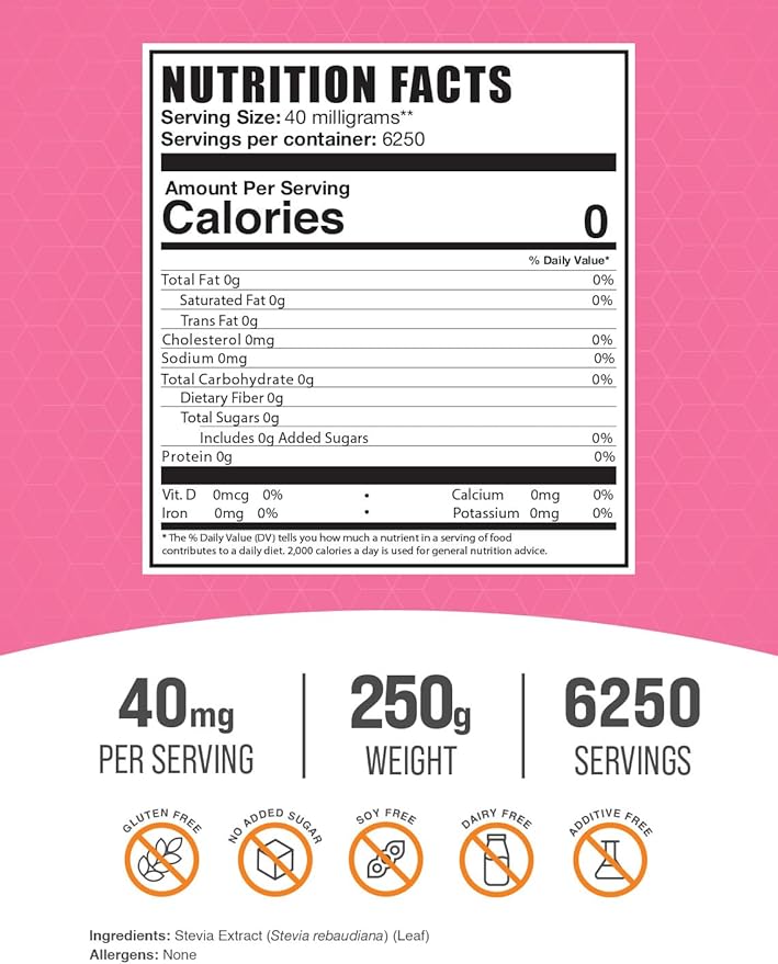 BulkSupplements.com Stevia Extract Powder - Stevia Sweetener, Pure Stevia Powder - Zero Calorie Sweetener, Gluten Free, 40mg per Serving, 250g (8.8 oz) (Pack of 1)