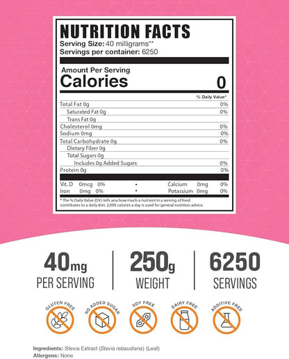 BulkSupplements.com Stevia Extract Powder - Stevia Sweetener, Pure Stevia Powder - Zero Calorie Sweetener, Gluten Free, 40mg per Serving, 250g (8.8 oz) (Pack of 1)