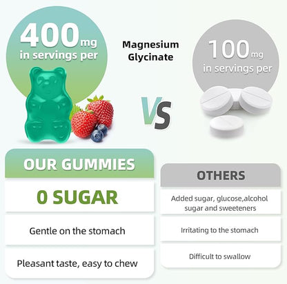 Magnesium Glycinate Gummies 400mg,Sugar Free Magnesium Gummies for Adults & Kids,High Absorption Magnesium Supplement for Sleep,Stress & Muscle Relief (60 Count, Mixed Berry)