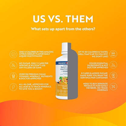 Mega Liquid Multivitamins, Trace Minerals, Amino Acids, Turmeric for Adults, Men, Women, Teens, Kids, Non-GMO, No Soy, No Dairy