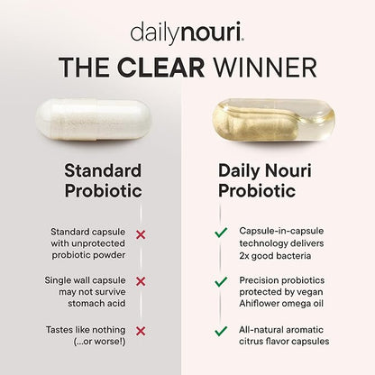 Daily Nouri Weight Health Probiotic | Weight Management, Metabolism & Digestion Support for Women & Men | Probiotics with Vegan Omega 3-6-9 Blend | 30-Day Supply