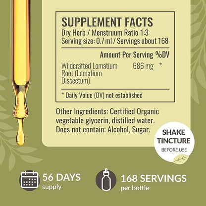 HERBAMAMA Herbal Liquid Drops Kit - Bundle of Lomatium Root and Stinging Nettle Tincture 4 fl oz - Vegan, Non-GMO, Sugar & Alcohol-Free - 2 Pack