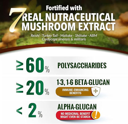 LABO Nutrition Bioactive Organic Agaricus Ultra - 7 Mushroom Extract Supplement Agaricus blazei Murill Cordyceps, Maitake, Turkey Tail, Lingzhi, Shiitake for Advanced Immune Support, USDA Organic