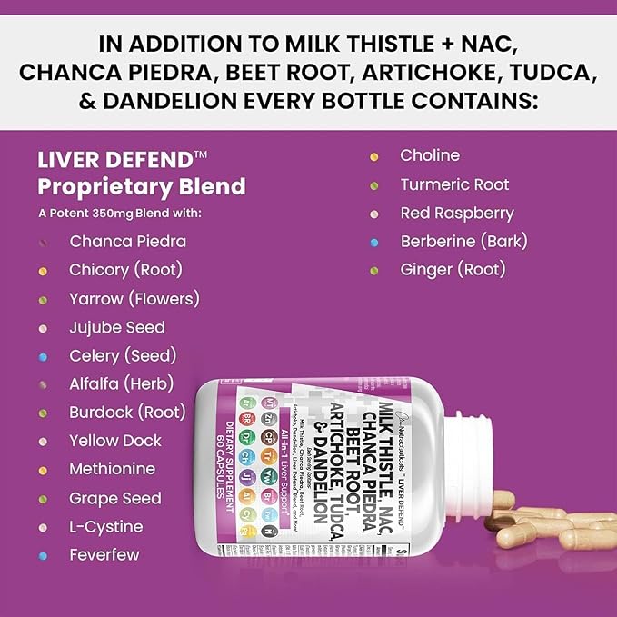 Clean Nutraceuticals Milk Thistle NAC Chanca Piedra Beet Root Artichoke Dandelion Root - Liver Cleanse Supplement Plus TUDCA Choline & Ginger - 2Pack
