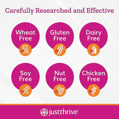 Just Thrive Just Pets Probiotic - Daily Digestive Probiotics for Dogs and Cats - 4 Billion CFUs Pet Probiotic, 30 Capsules