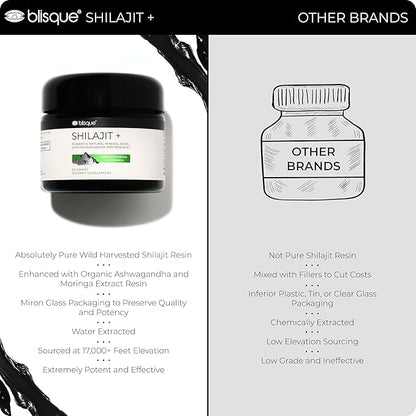 Blisque - Pure Himalayan Organic Shilajit Resin Supplement | with Organic Ashwagandha and Moringa | Authentic and Natural | Golden Grade A | Contains Fulvic Acid and Trace Minerals | 60 Grams