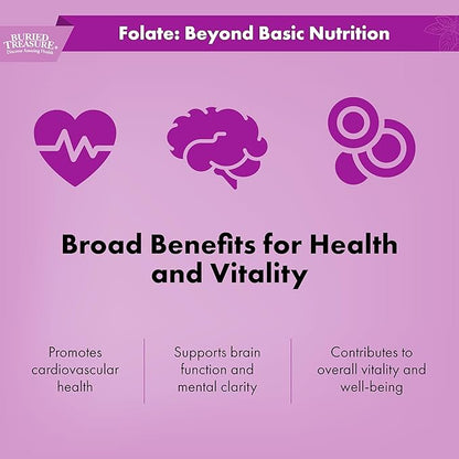 Buried Treasure Folate Drops - Methylated B-9 (Calcium L-5 Methyltetrahydrofolate), Supports Energy Production, Heart Health, and Pregnancy, 5-MTHF Supplement Vegan Safe, 120 Servings
