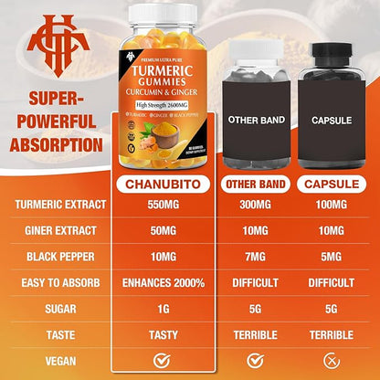 Turmeric Curcumin Gummies (1 Pack) - Turmeric Curcumin Supplements with Ginger & Black Pepper Gummies for Immune Muscle Support Healthy Skin - Vegan, Gluten Free, Low Sugar - for Adults