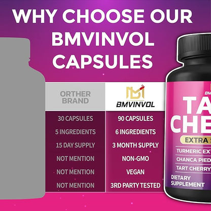 BMVINVOL Tart Cherry 20:1 Extract - Plus Moringa, Chanca Piedra, Celery, Cranberry Extract and More - 90 Capsules - 3 Month Supply