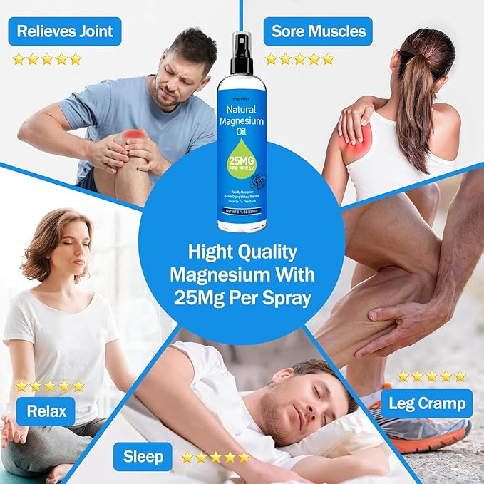 Magnesium Spray, Pure Magnesium Oil Spray for Feet,Ideal Gift for Muscle Relaxation&Better Sleep,Rapid Absorption,Quick Drying Without Residue-Unflavored