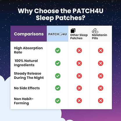 Sleep Patches for Adults Extra Strength | Easy-to-Apply Sleep Patch with Melatonin & Valerian | Relax & Wake Up Refreshed | Long-Lasting Night Comfort for Men & Women | 42 Patches