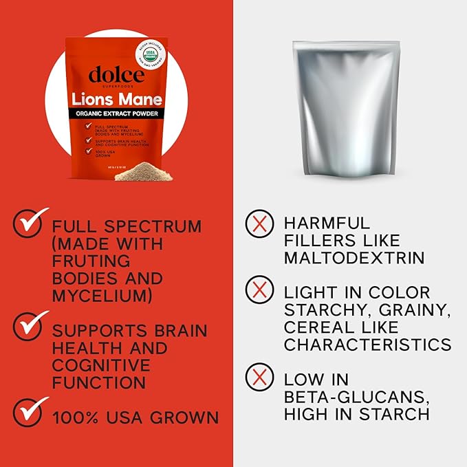 Organic Lion's Mane Mushroom Extract Powder - Focus & Memory Support - 2.12oz Nootropic Superfood for Tea, Coffee & Smoothies - Pure Lion Mane Extract