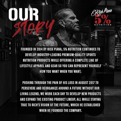 5% Nutrition Rich Piana Mentality Nootropic Blend | Brain Booster Supplement for Performance, Memory, Mental Clarity | Ginseng, Ginkgo, L-Theanine, Choline, Huperzine, 60 Capsules (30 Day Supply)