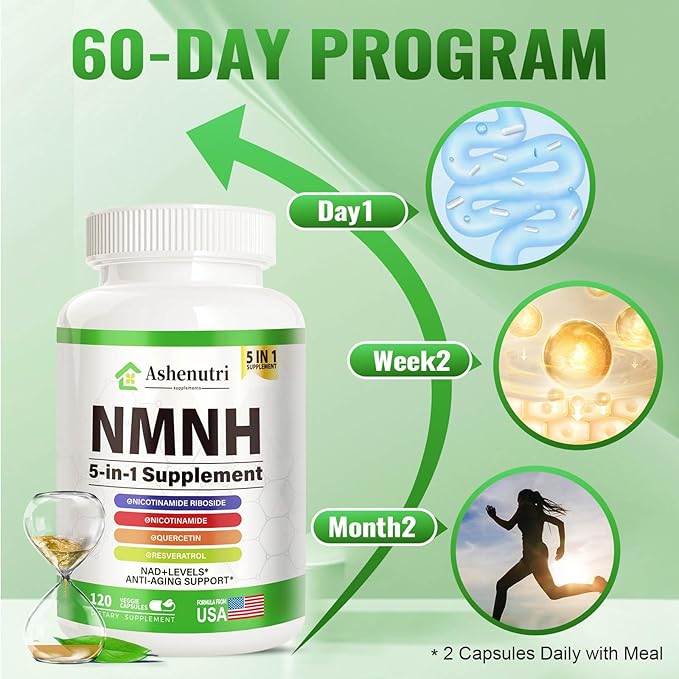 NMNH (Dihydronicotinamide Mononucleotide), NMN Alternative Supplement w/Niacinamide (Vitamin B3), Quercetin, Trans-Resveratrol, Support NAD+, Skin Cell Health*, Anti-Aging & Energy, 120 Caps