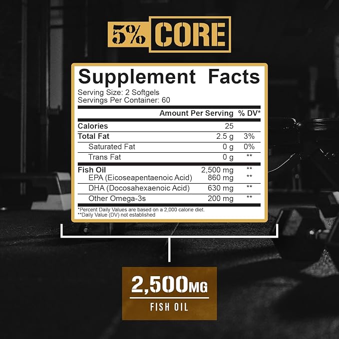 5% Nutrition Core Fish Oil Supplement | 2,500 mg EPA DHA Omega 3 Fatty Acid Supplement | Burpless Fish Oil for Faster Recovery, Joint Support, Heart Health (60 Servings / 120 Softgels)
