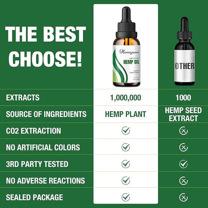 (3-Pack) Hemp Oil Drops High Potency - Relief Good Mood - Maximum Strength 1000,000 Natural Relax Hemp Oil - Organic Hemp Oils Tincture Extract - Vegan,Non-GMO