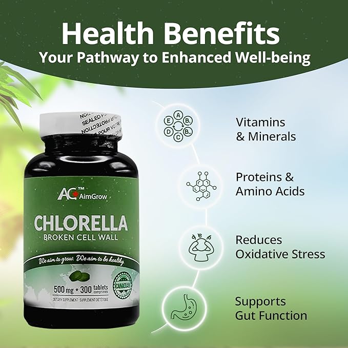 Chlorella Tablets with Broken Cell Wall, Canada, 500mg 300 Counts