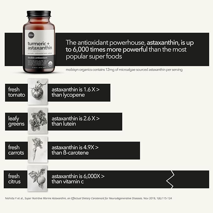 Organic Astaxanthin Plus Turmeric Supplement, Bioperine Black Pepper, Eye, Heart, Skin, Joint, Back & Knee, Vegan, Gluten-Free, Antioxidant Extreme Healthforce, Turmeric Curcumin Supplement, 30-Days