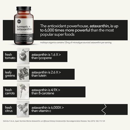 Organic Astaxanthin Plus Turmeric Supplement, Bioperine Black Pepper, Eye, Heart, Skin, Joint, Back & Knee, Vegan, Gluten-Free, Antioxidant Extreme Healthforce, Turmeric Curcumin Supplement, 30-Days