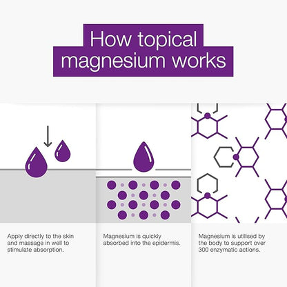 BetterYou Magnesium Sleep Body Lotion - Relaxing Body Lotion - Magnesium Body Cream with Lavender and Chamomile Blend - Sore Muscle Relief - 6.08 oz (Pack of 2)