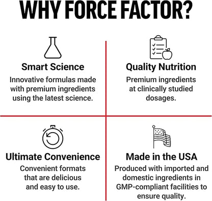 FORCE FACTOR Ultra Berberine, Berberine Supplement with 500mg Berberine HCl Plus Chromium & Cinnamon Bark Extract to Support Metabolism & Daily Wellness, Non-GMO, Gluten Free, 60 Vegetable Capsules