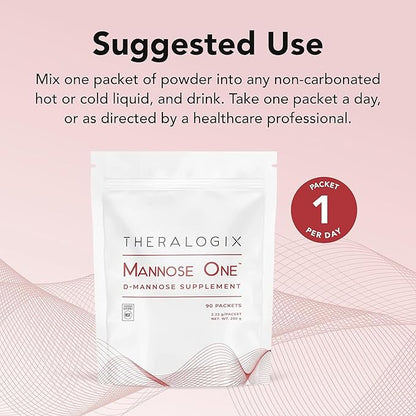 Theralogix TheraCran One + Mannose One Bundle, 90 Count & 7.05 Ounce (Pack of 2)